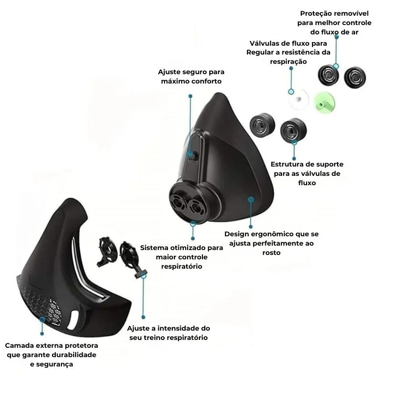 Máscara High-Tech™ | Fortalecimento Respiratório para Saúde e Performance