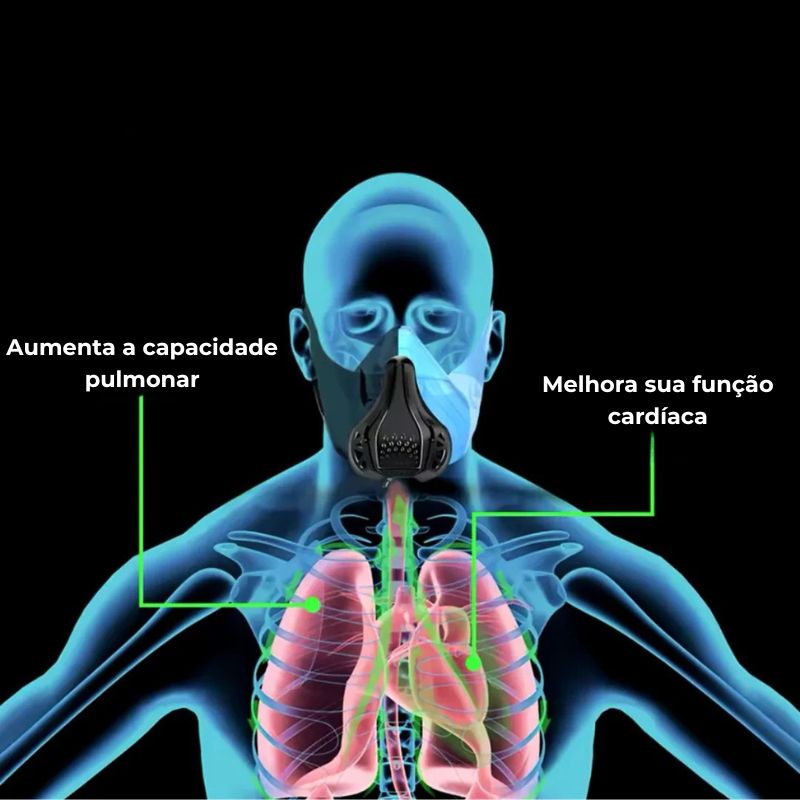 Máscara High-Tech™ | Fortalecimento Respiratório para Saúde e Performance